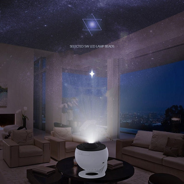 Sky Projector Lamp By НАЗВАНИЕ – Massager by RelaxTouch