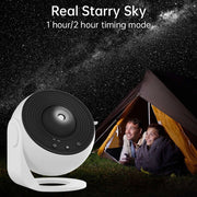 Sky Projector Lamp By НАЗВАНИЕ – Massager by RelaxTouch